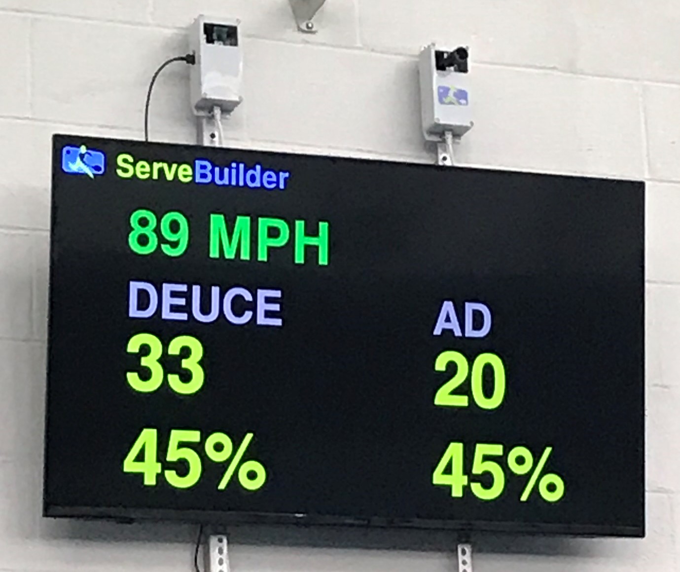 Scoreboard showing serve tallies, percentages and MPH during automated serving drill